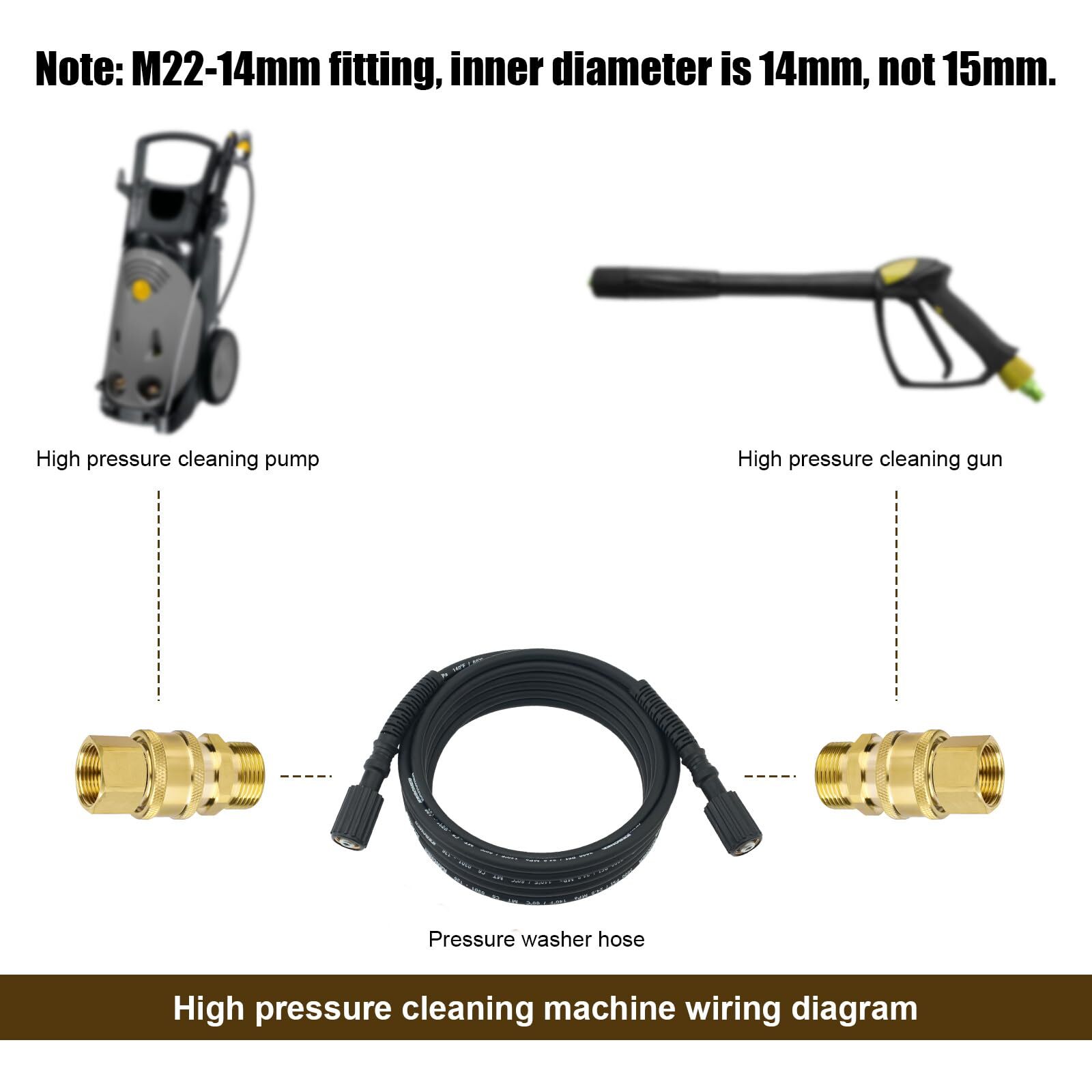 4PCS M22-14mm to 3/8″ Quick Connect Pressure Washer Adapter Set 5000 PSI