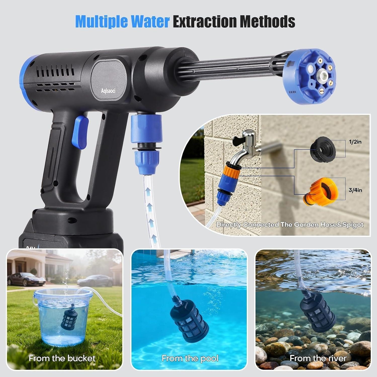 Cordless Pressure Washer Brushless Portable Power Washer 21V | LCD Display