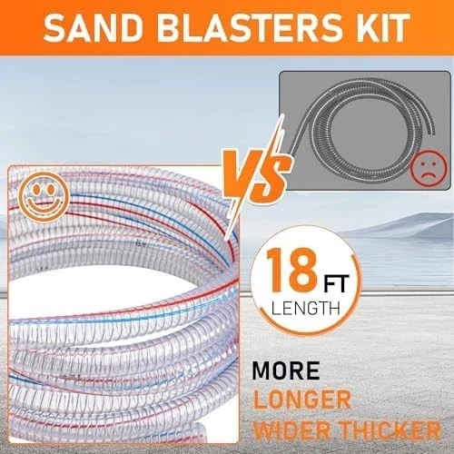Pressure Washer Sandblasting Kit, Dustless-Wet Sand Blaster for Pressure Washers