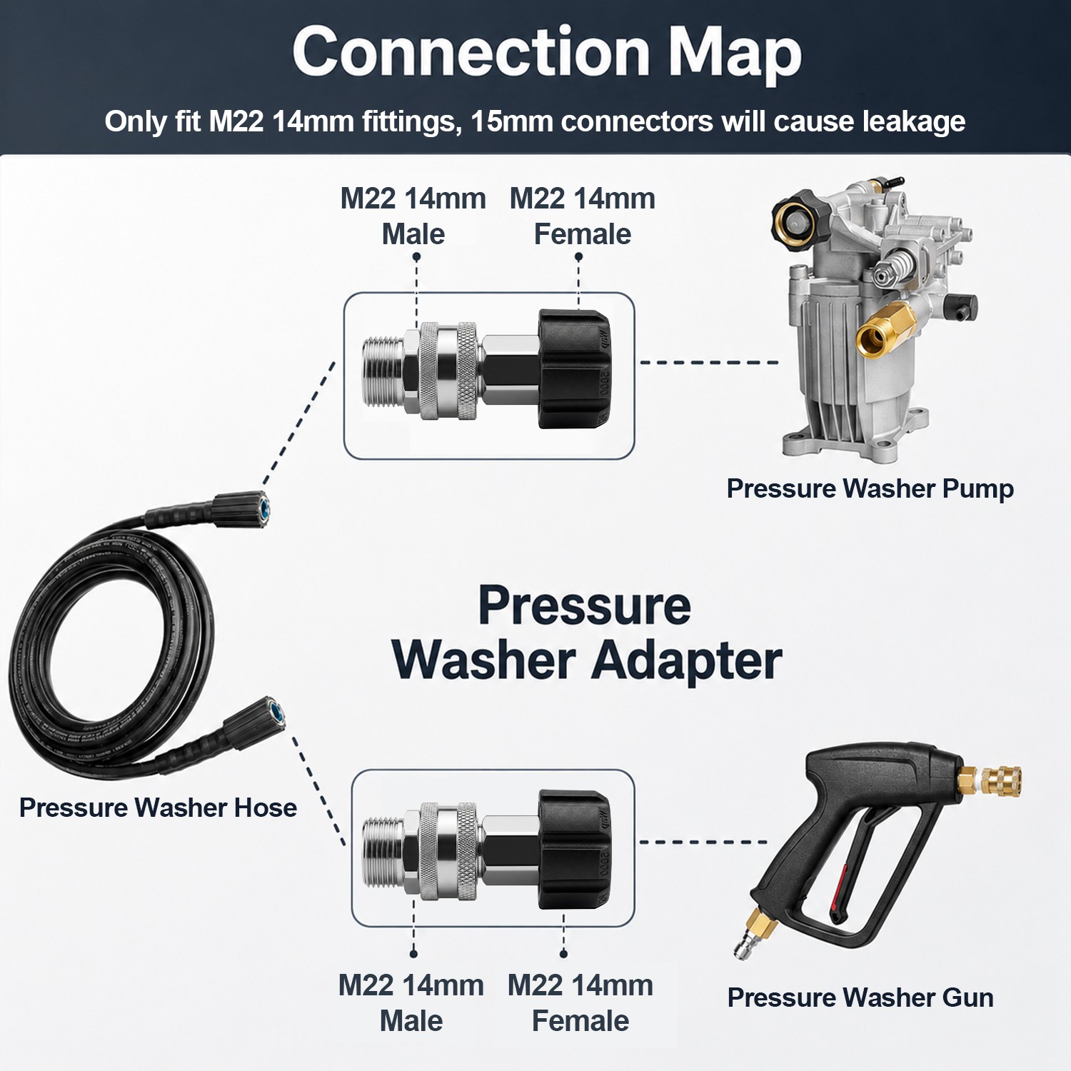 4Pc Pressure Washer Adapter Set Quick Disconnect Kit M22 Swivel to 3/8” Connect