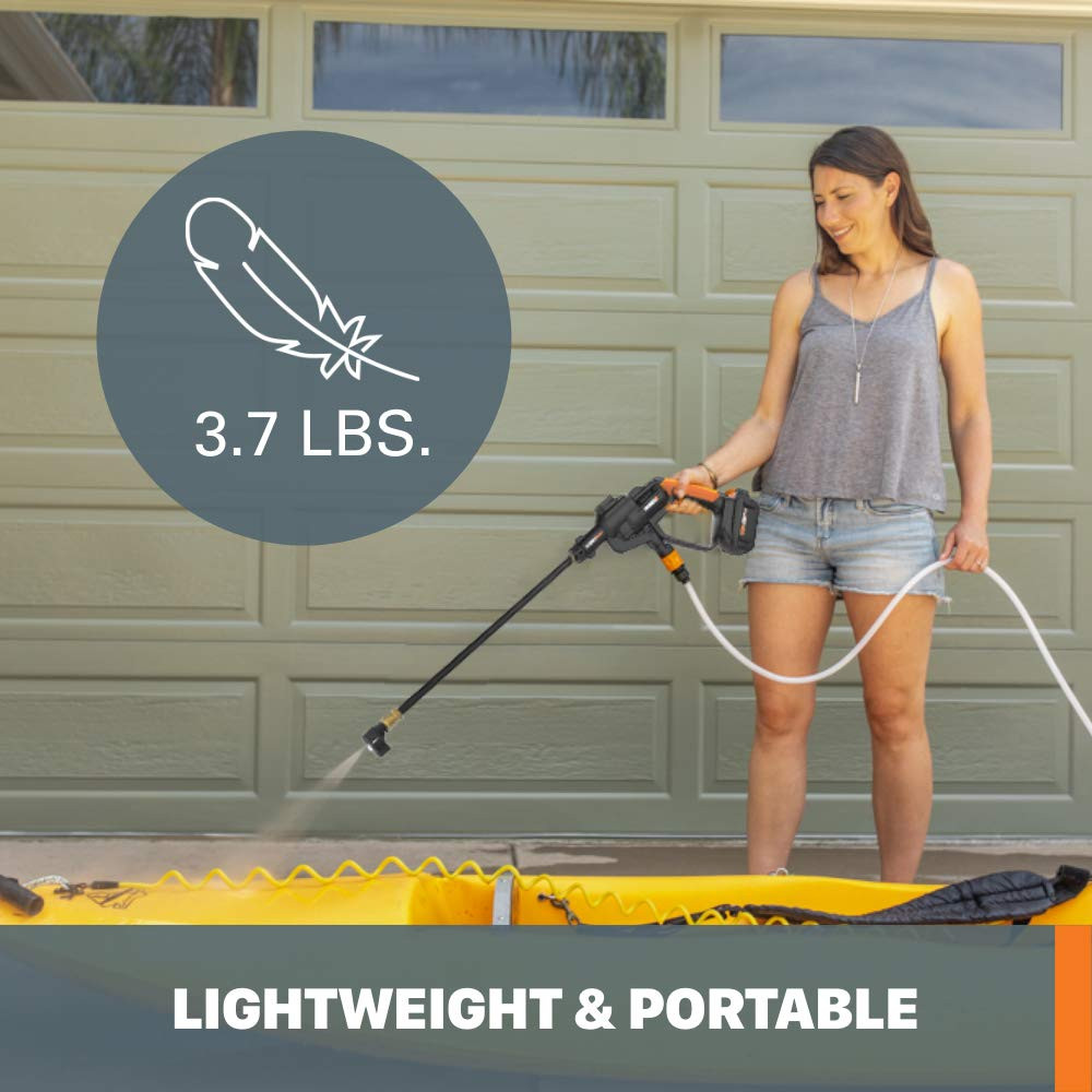 Hydroshot 20V Power Share 320 PSI Portable Power Cleaner -WG620 (Battery & Charg