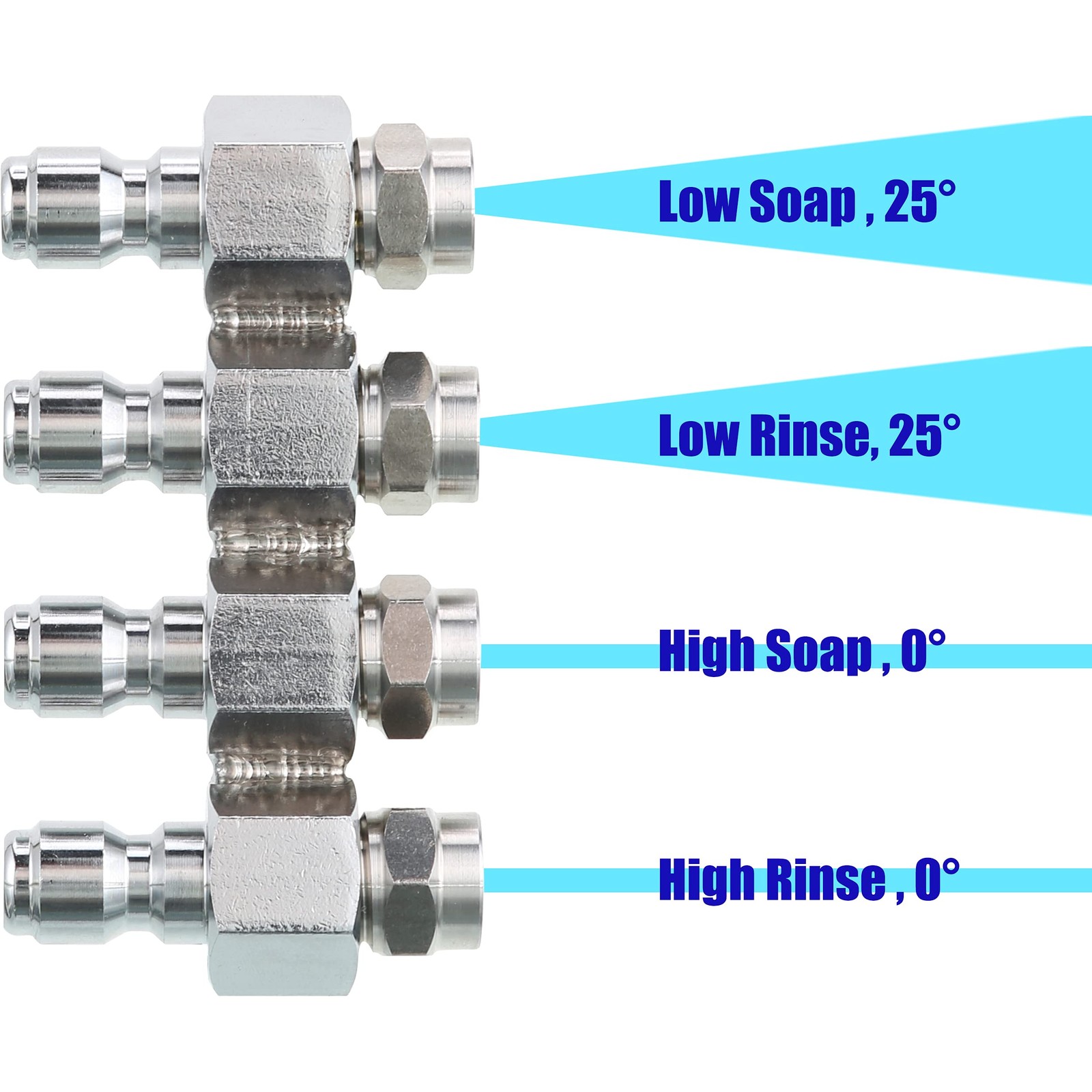 Pressure Washer Nozzle Downstream Kit 4 Way Washing Tip Holder 1/4 Quick