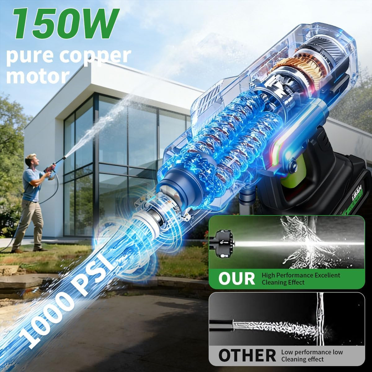 Cordless Pressure Washer, 1000 PSI Portable Power Cleaner with Dual 18.5V Batter