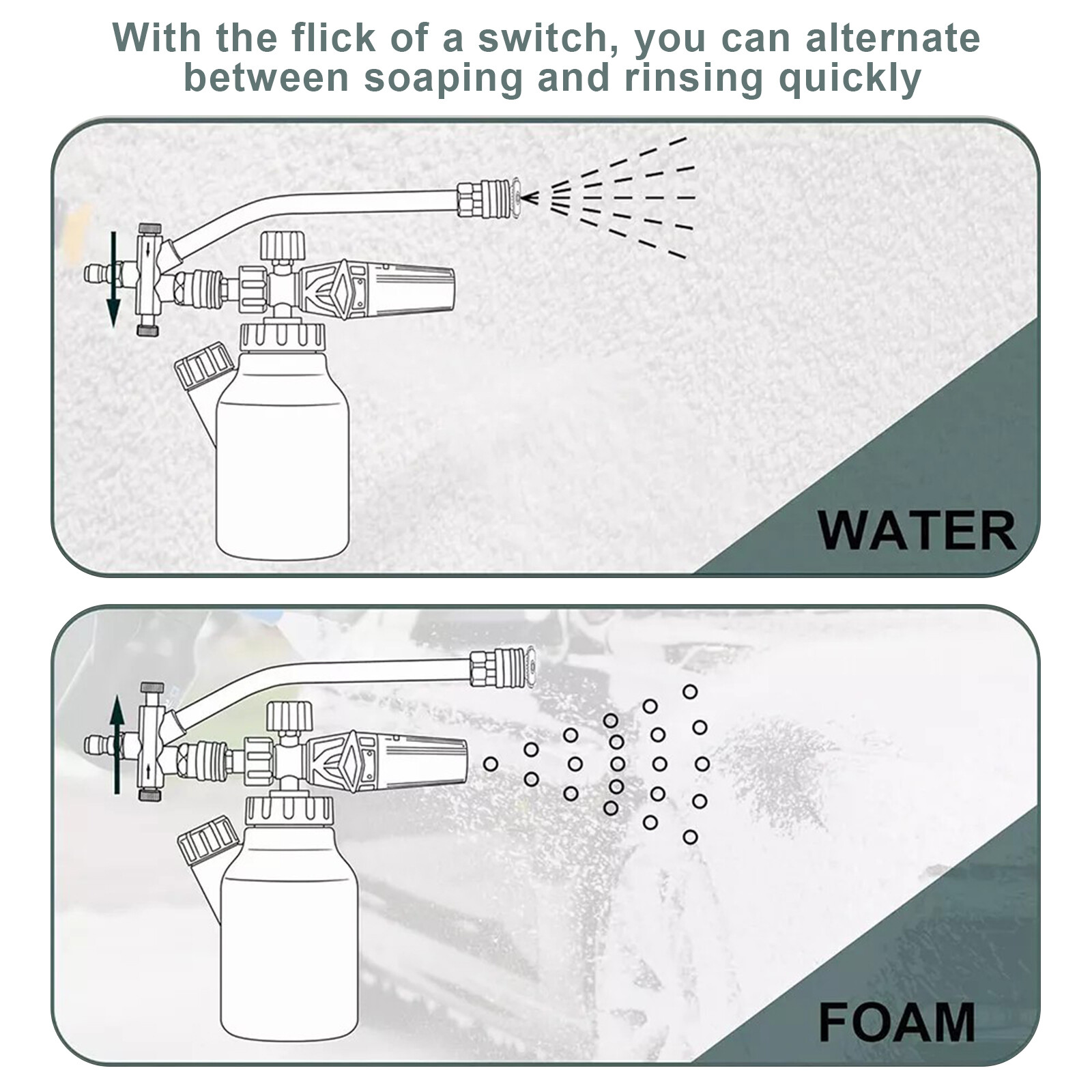 Dual Valve Snow Foam Spray Gun 1/4 Quick Connect Solid Foam Lance Nozzle 3000PSI