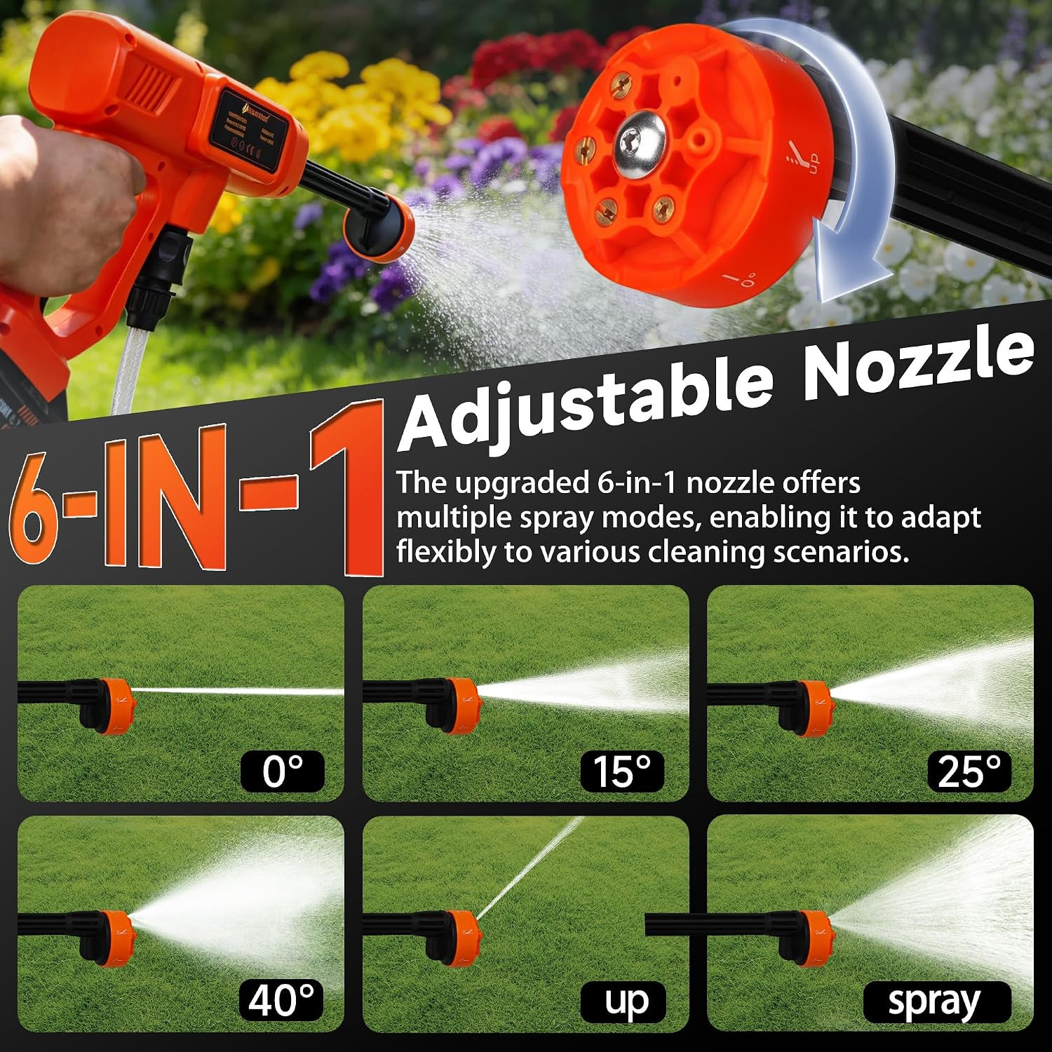 Cordless Pressure Washer, Portable Power Washer – 2X4.0H Batteries | Lightweight