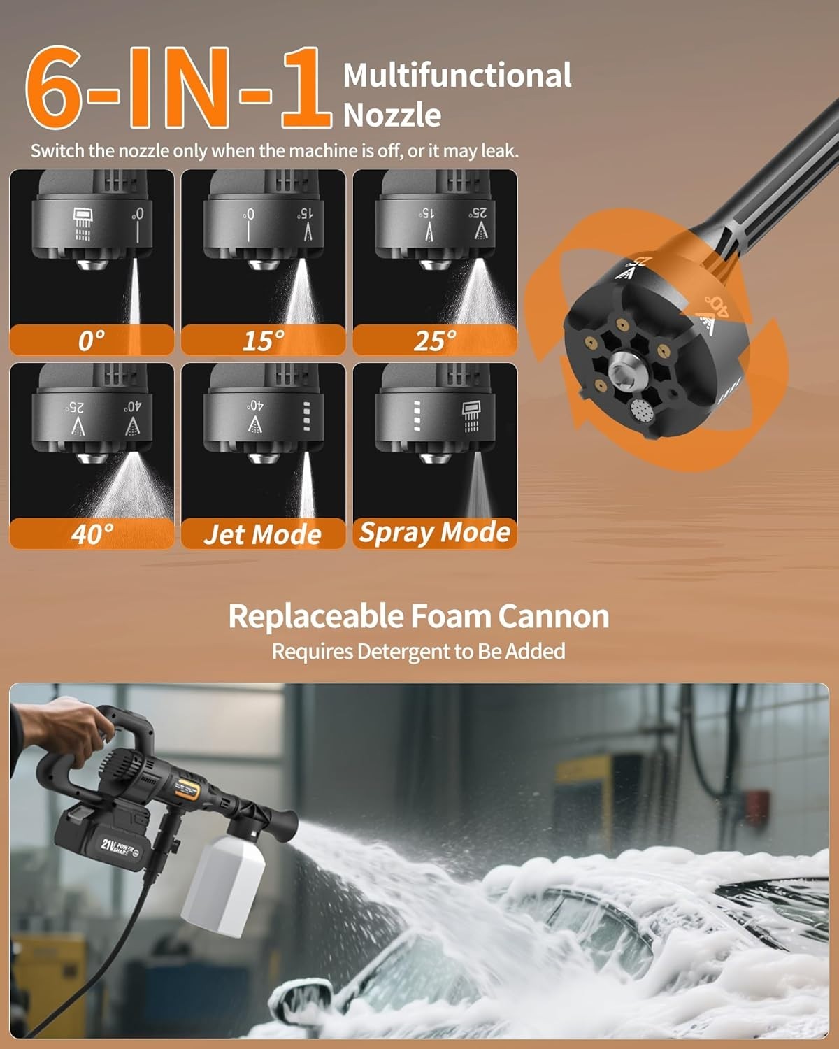 Cordless 1200 PSI Portable Washer with 23FT Hose for Versatile Cleaning Tasks