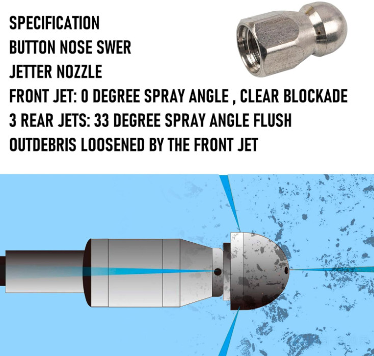 Kit Limpiador de Tuberías 50FT 4000 PSI para Hidrolavadora con Boquillas. Nuevo