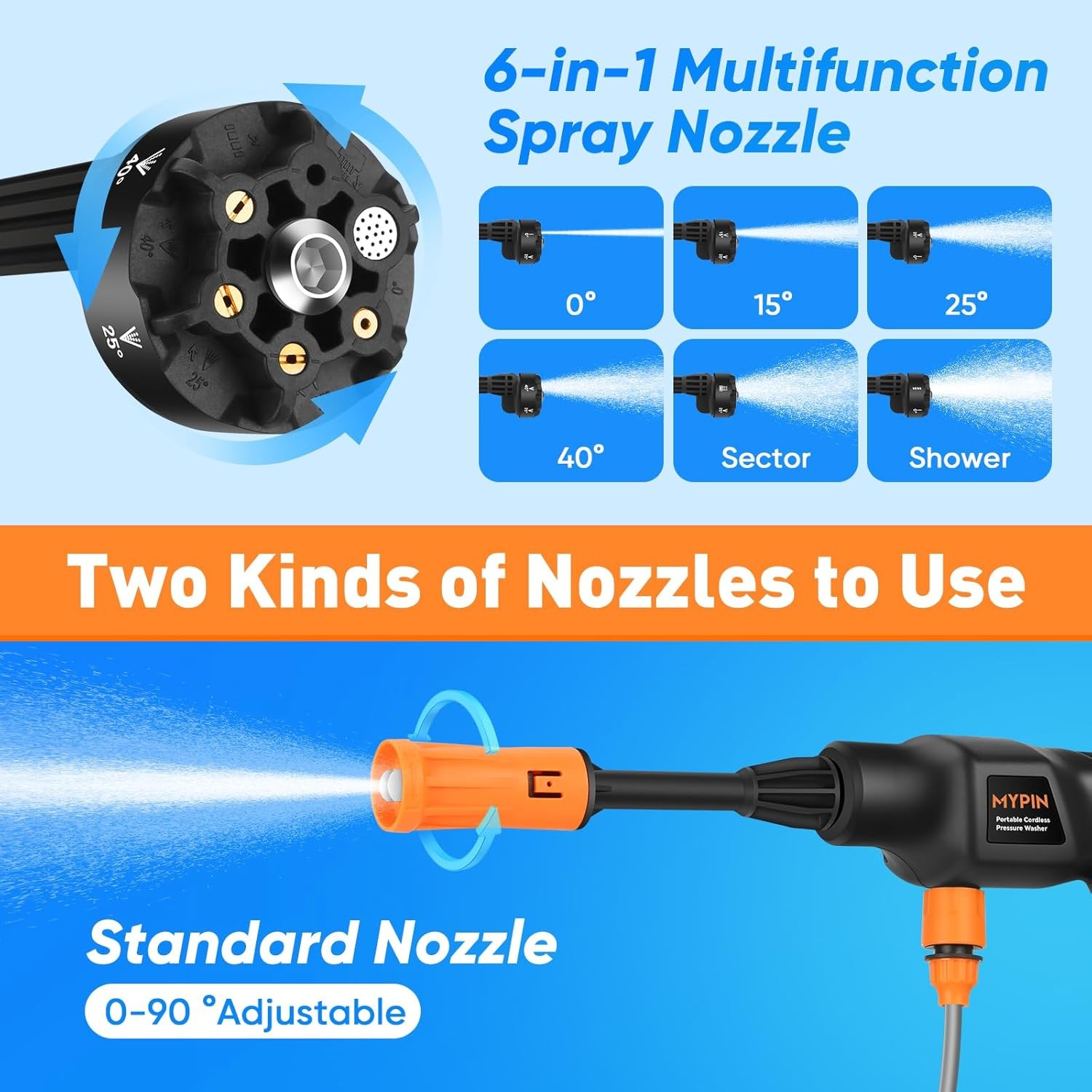 600PSI 3.0Ah Rechargeable Battery Powered Pressure Washer,6-in-1 Nozzle for Car