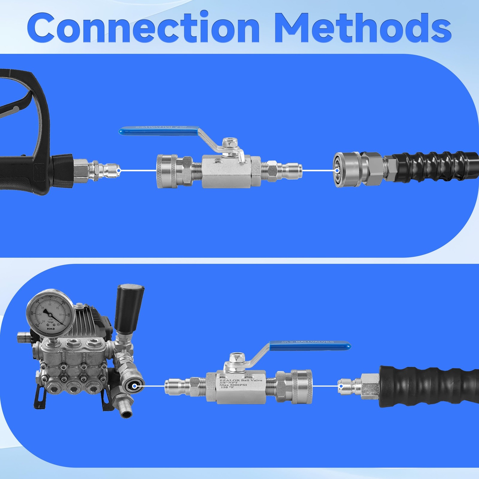 3/8 Inch Quick Connect Pressure Washer Hose Shut Off Ball Valve SS 5000PSI