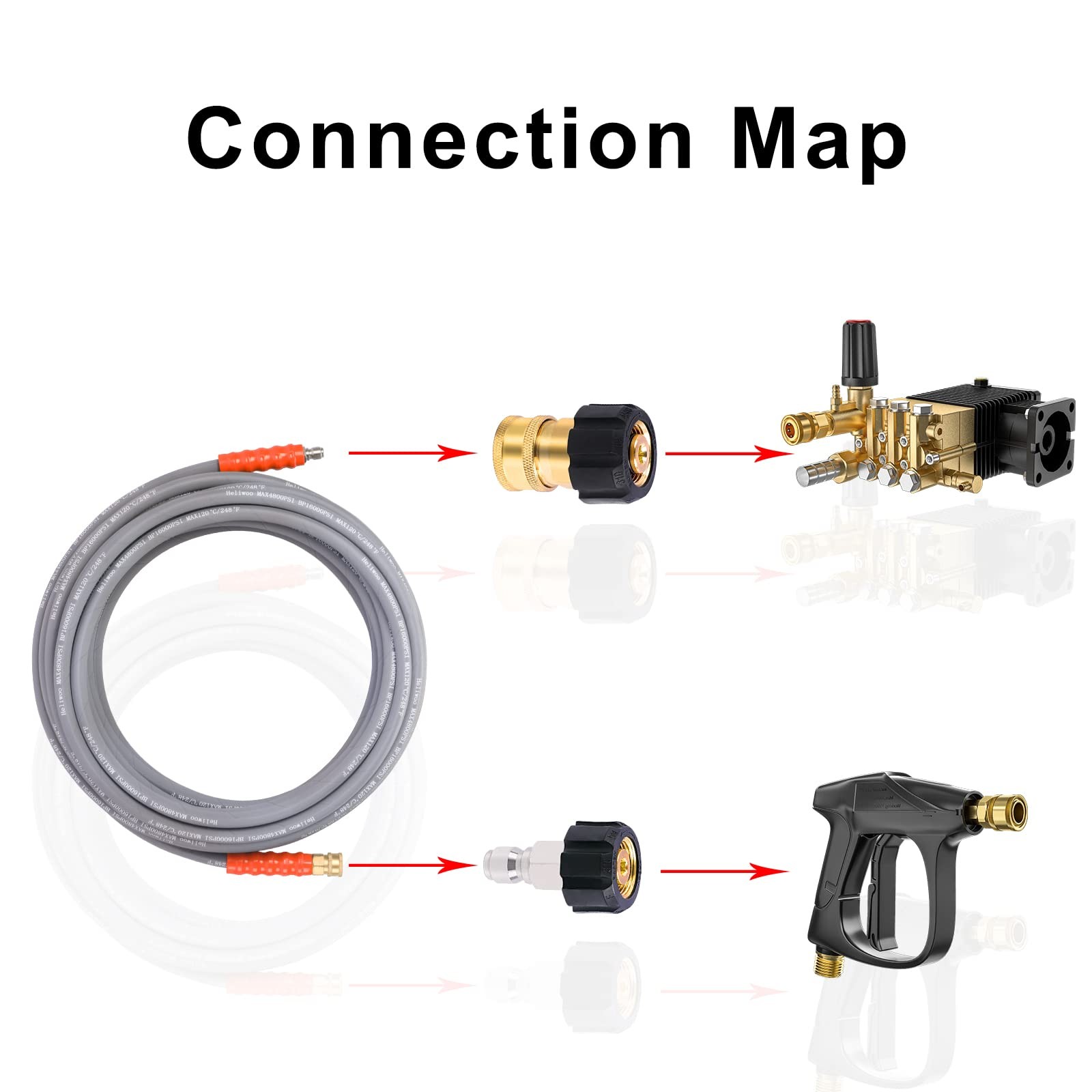 Pressure Washer Adapter Set, M22 14mm to 3/8 inch Quick Connect and Disconnec…