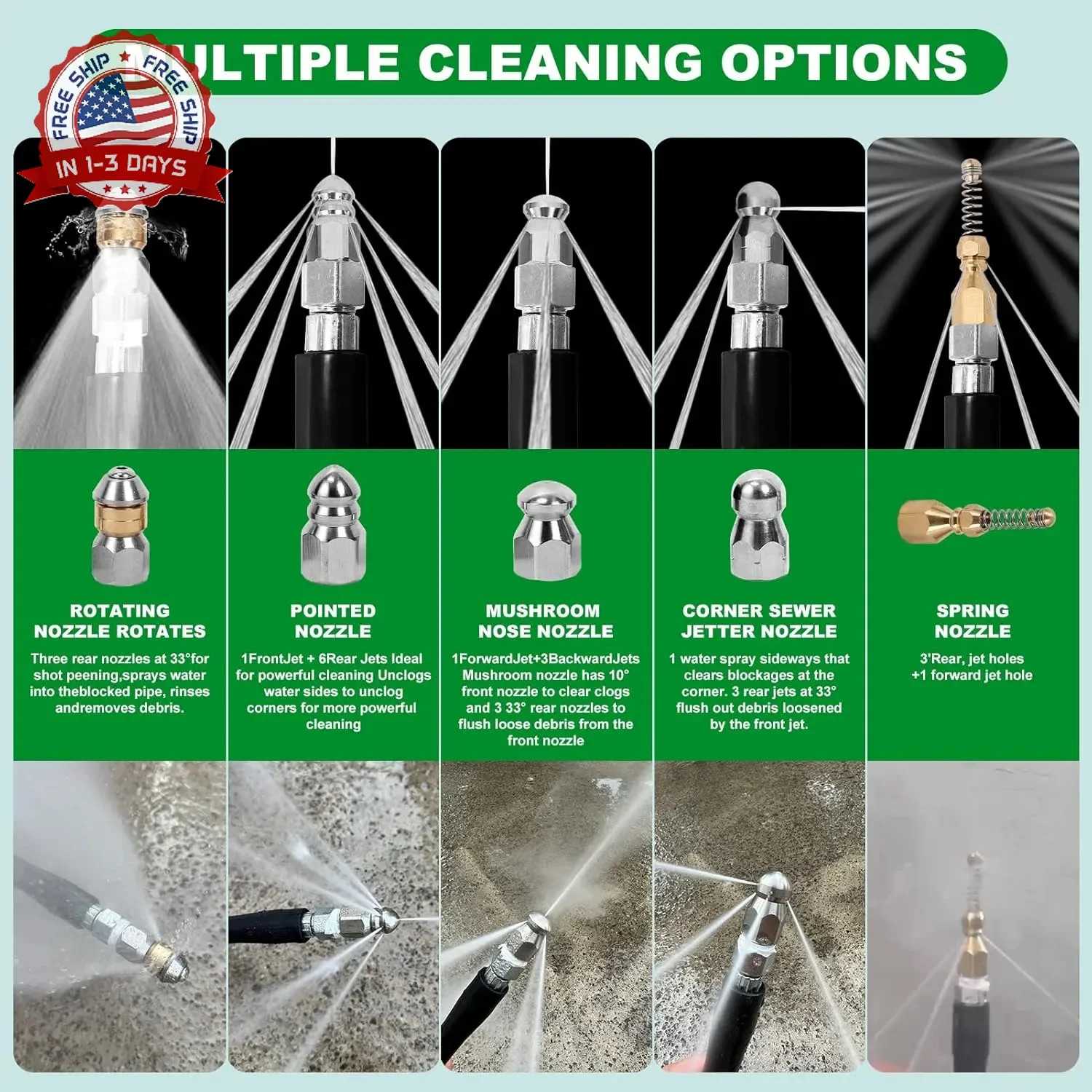 Sewer Jetter Kit for Pressure Washer,Water Jet Drain Cleaning Hose with Corner R