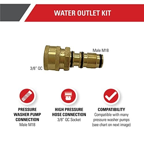 Replacement Water Outlet Kit for AAA Pressure Washer Pumps – High-Pressure Acces