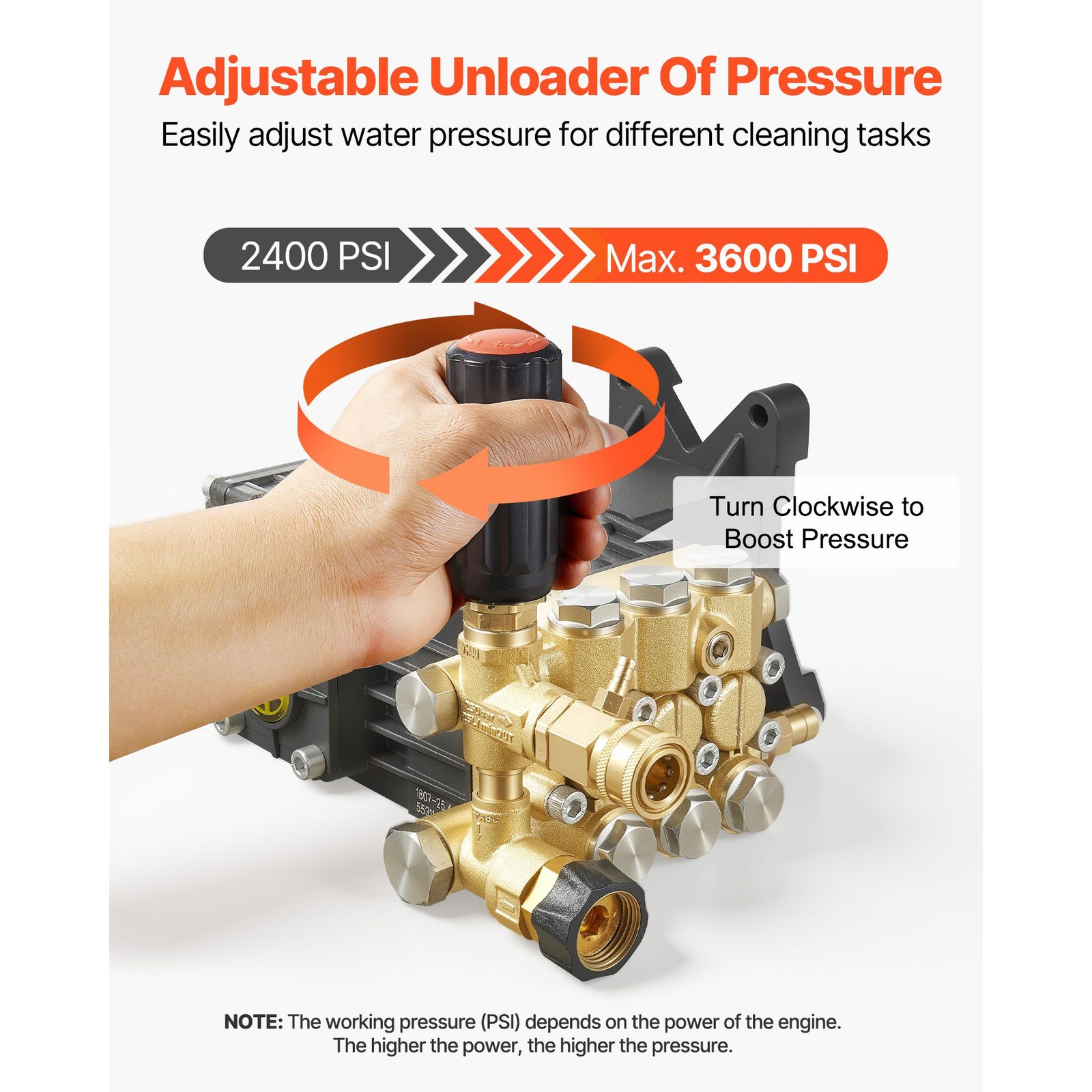 3600 PSI 3.7 GPM Pressure Washer Pump, 1in Shaft Triplex for Simpson MorFlex