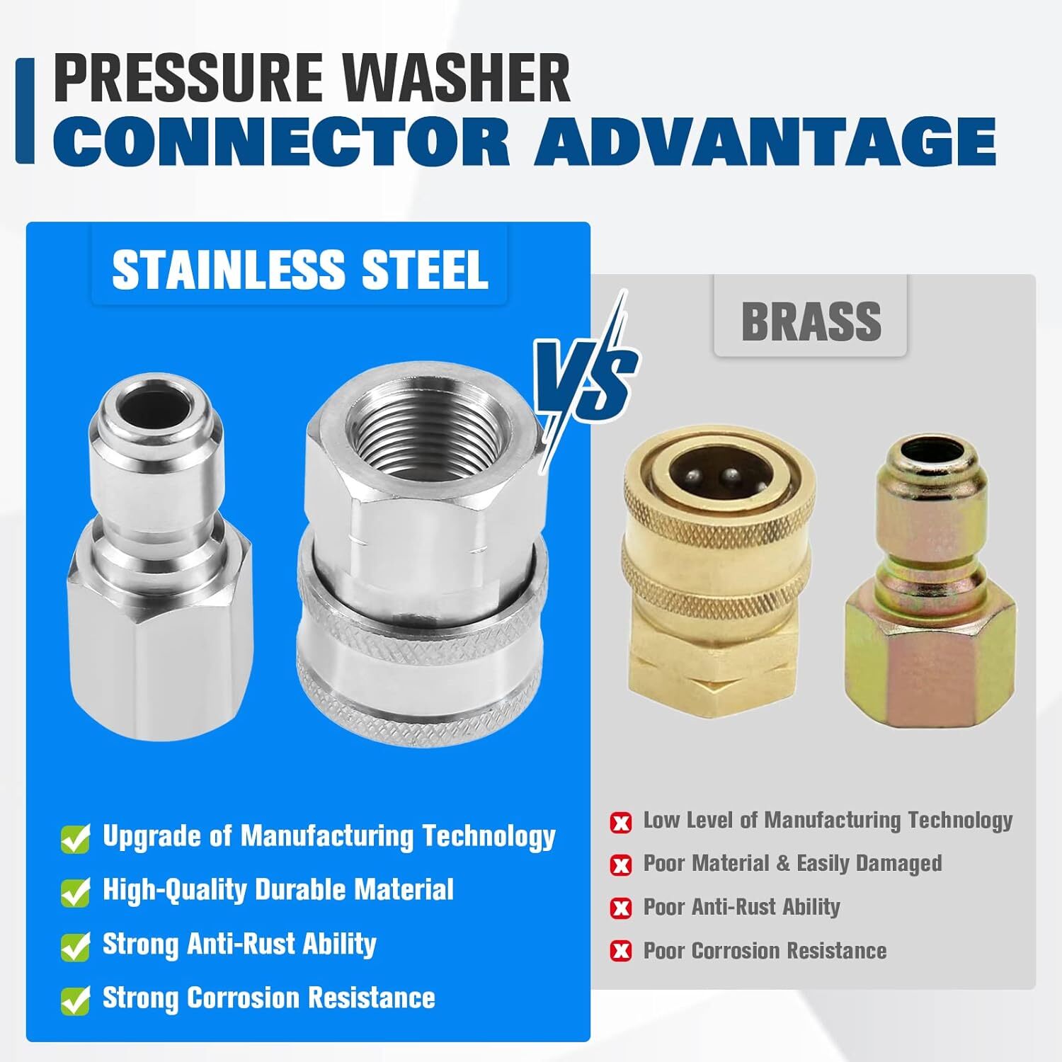 4Pcs NPT 3/8 Inch Stainless Steel Male And Female Quick Connector Kit Pressure