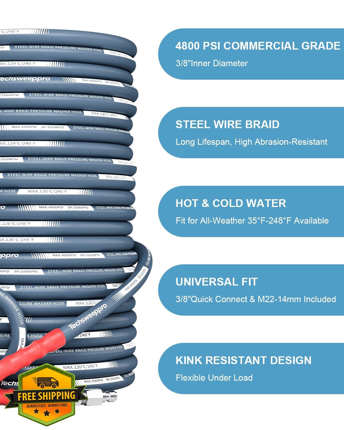 TechSweepPro 25FT Pressure Washer Hose 3/8 Swivel Blue