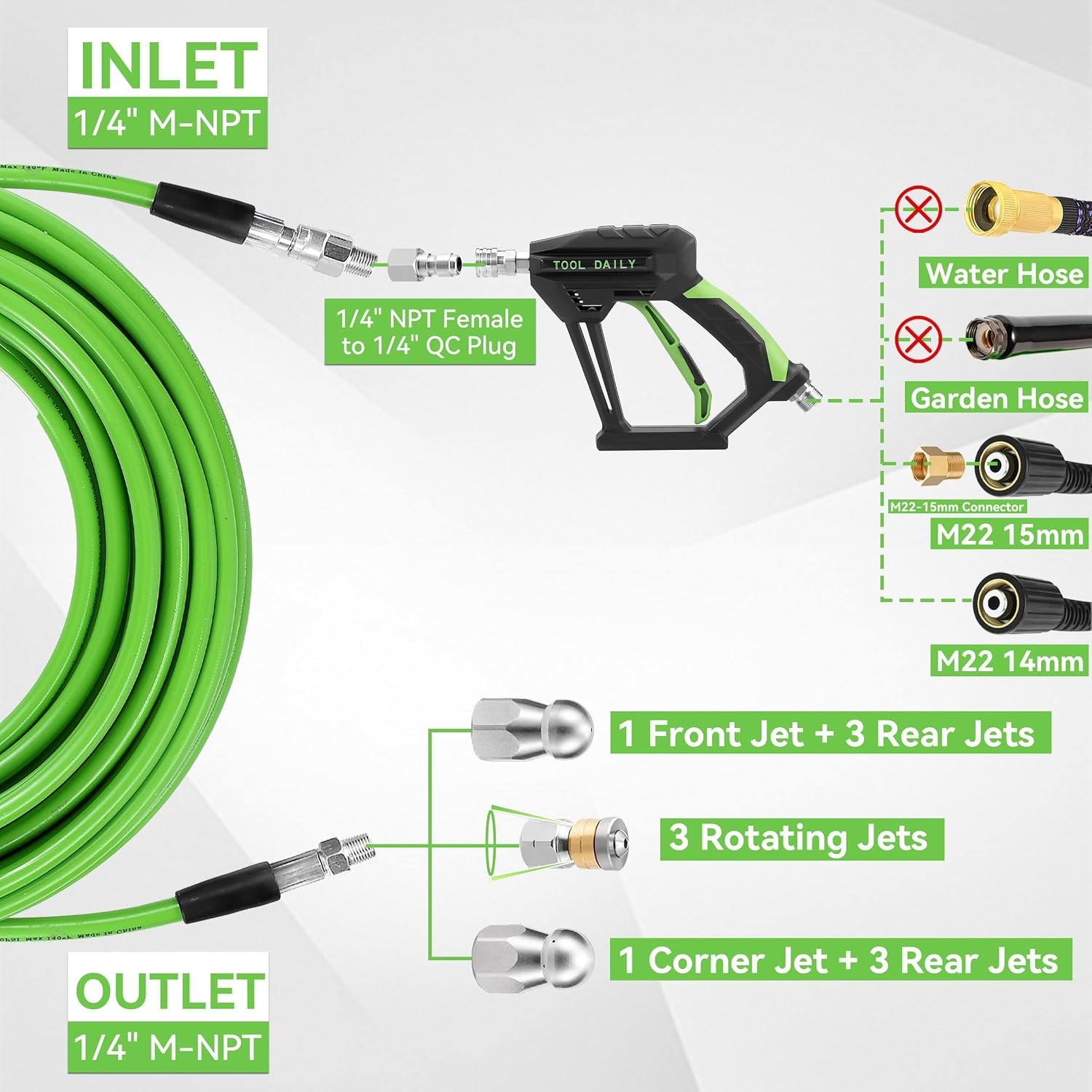 Sewer Jetter Kit for Pressure Washer 50 FT, Power Washer Gun | Drain