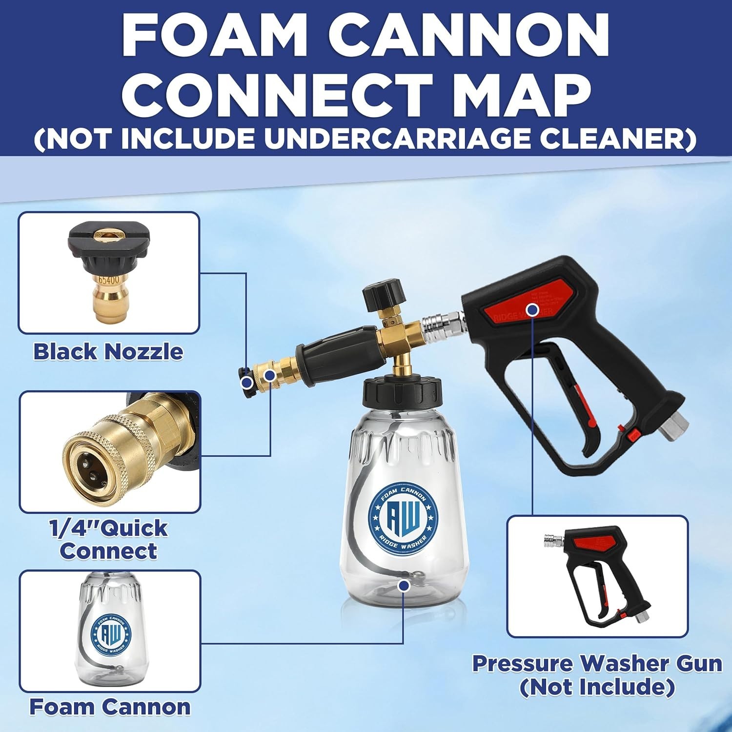 Pressure Washer Undercarriage Cleaner, 16 Inch Undercarriage Washer