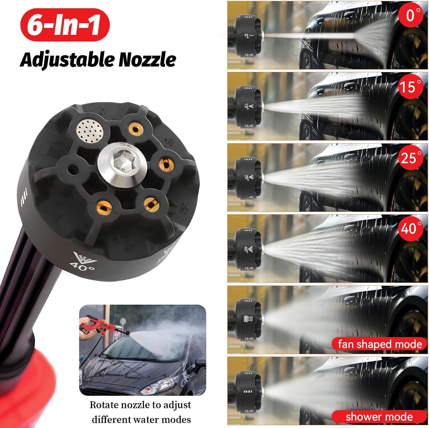 Cordless Pressure Washer for Milwaukee M18 Battery, Portable Cordless Power Wash