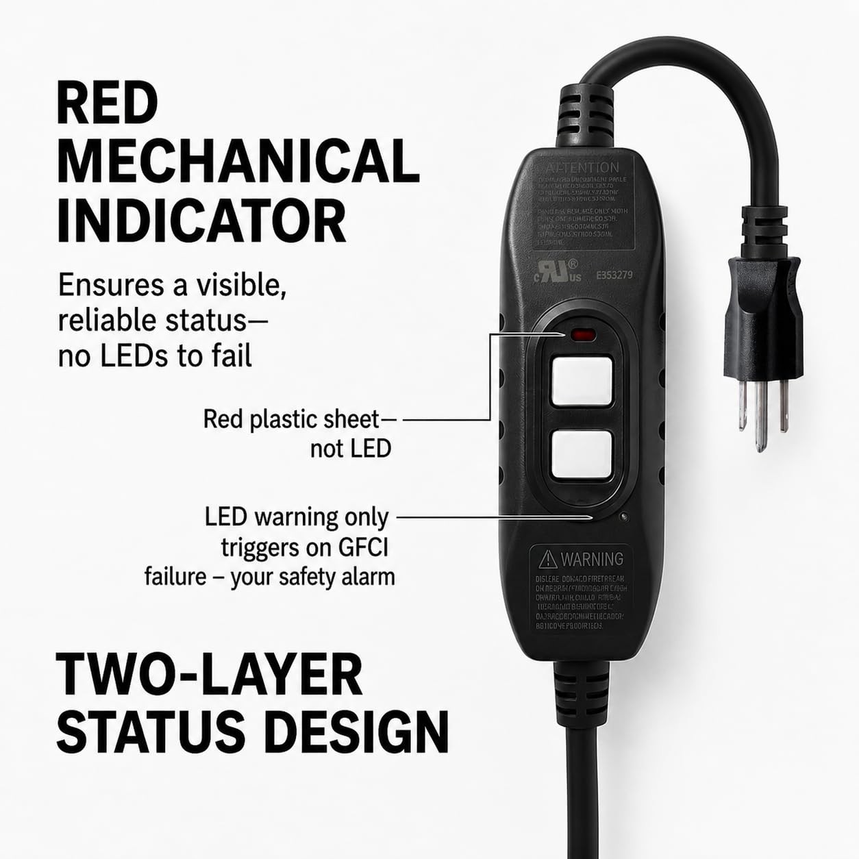 GFCI Plug Replacement, UL Safety Certified, 15 Amp Auto-Monitor Waterproof In…
