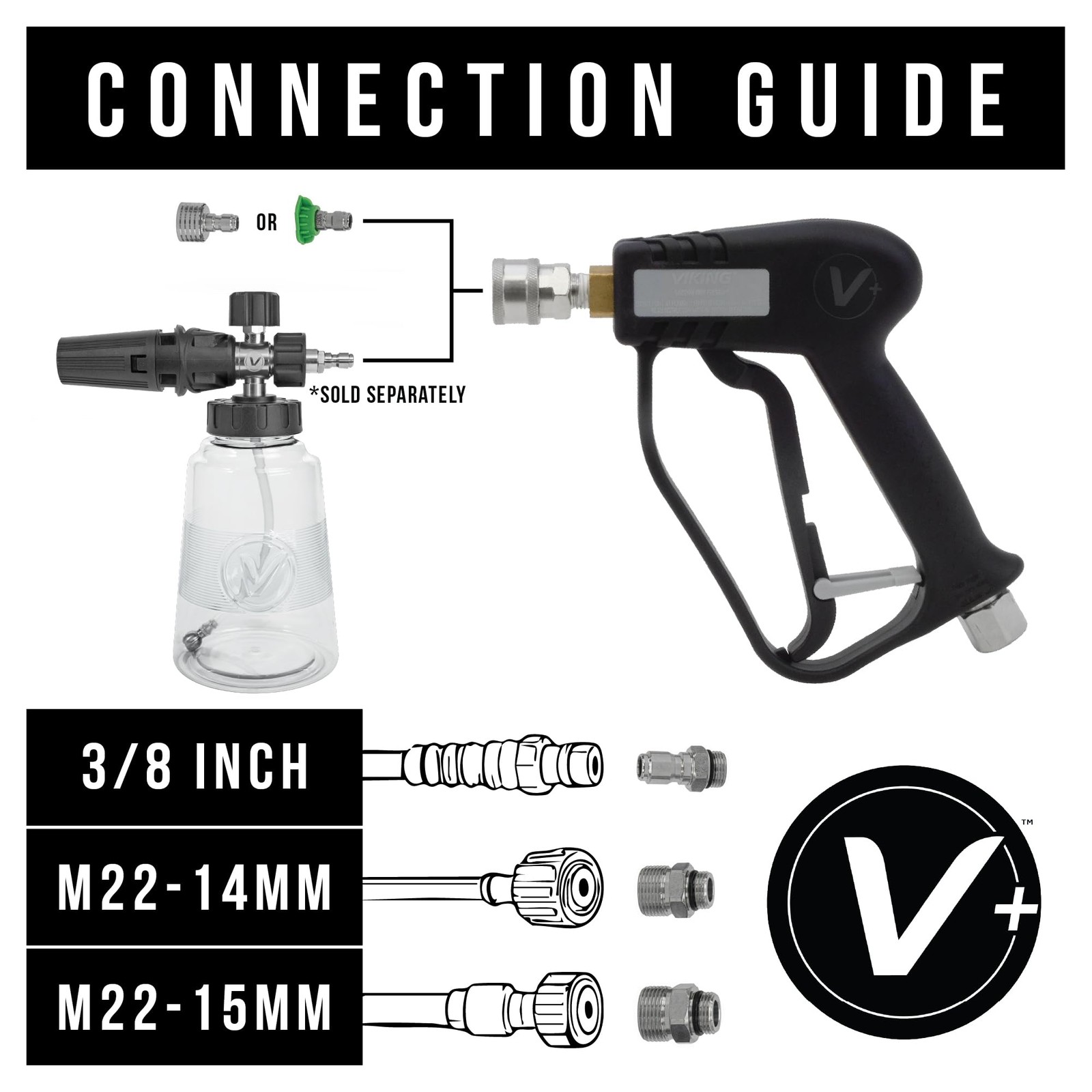 Premium Swivel Pressure Washer Gun, Short Handle with ¼” Quick Connect for a …