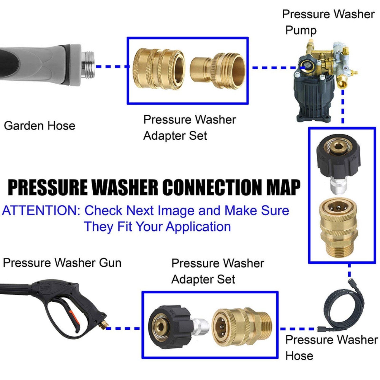 9Pc Pressure Washer Adapter Set Quick Disconnect Kit M22 Swivel to 3/8” Connect