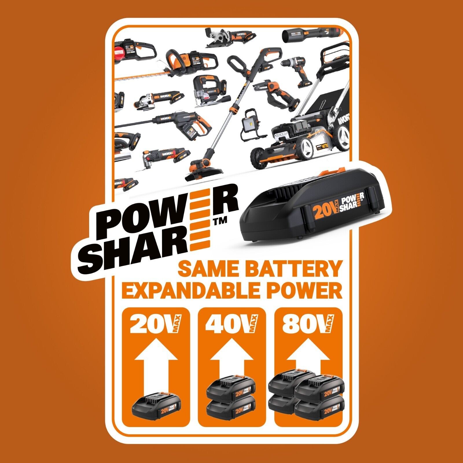 WG602 WORX 13 Amp 1700 PSI Electric Pressure Washer (1.2 GPM)-OB