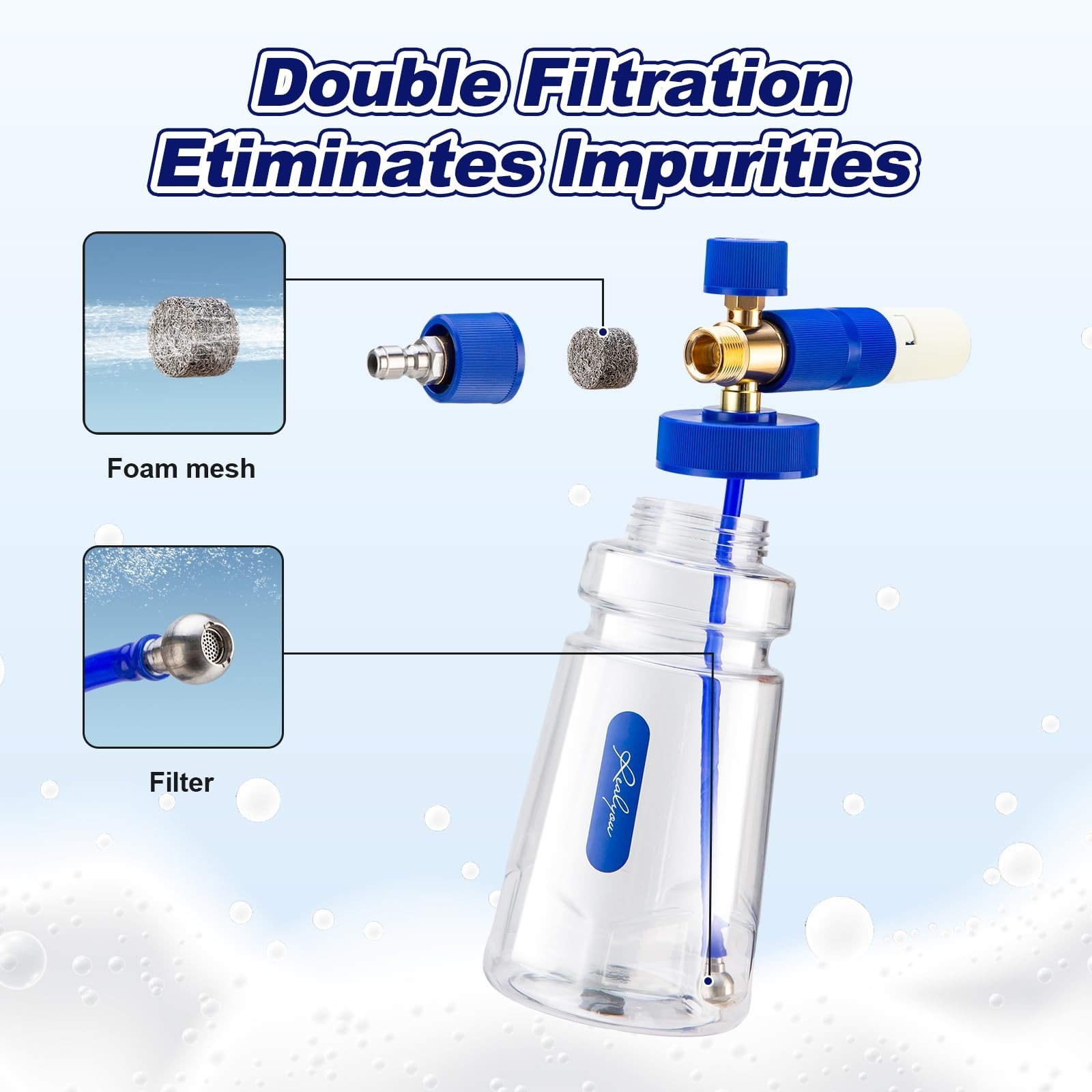 Foam Cannon for Pressure Washer – 1/4″ Quick Connector, 1.1mm Nozzle & 1L Bottle