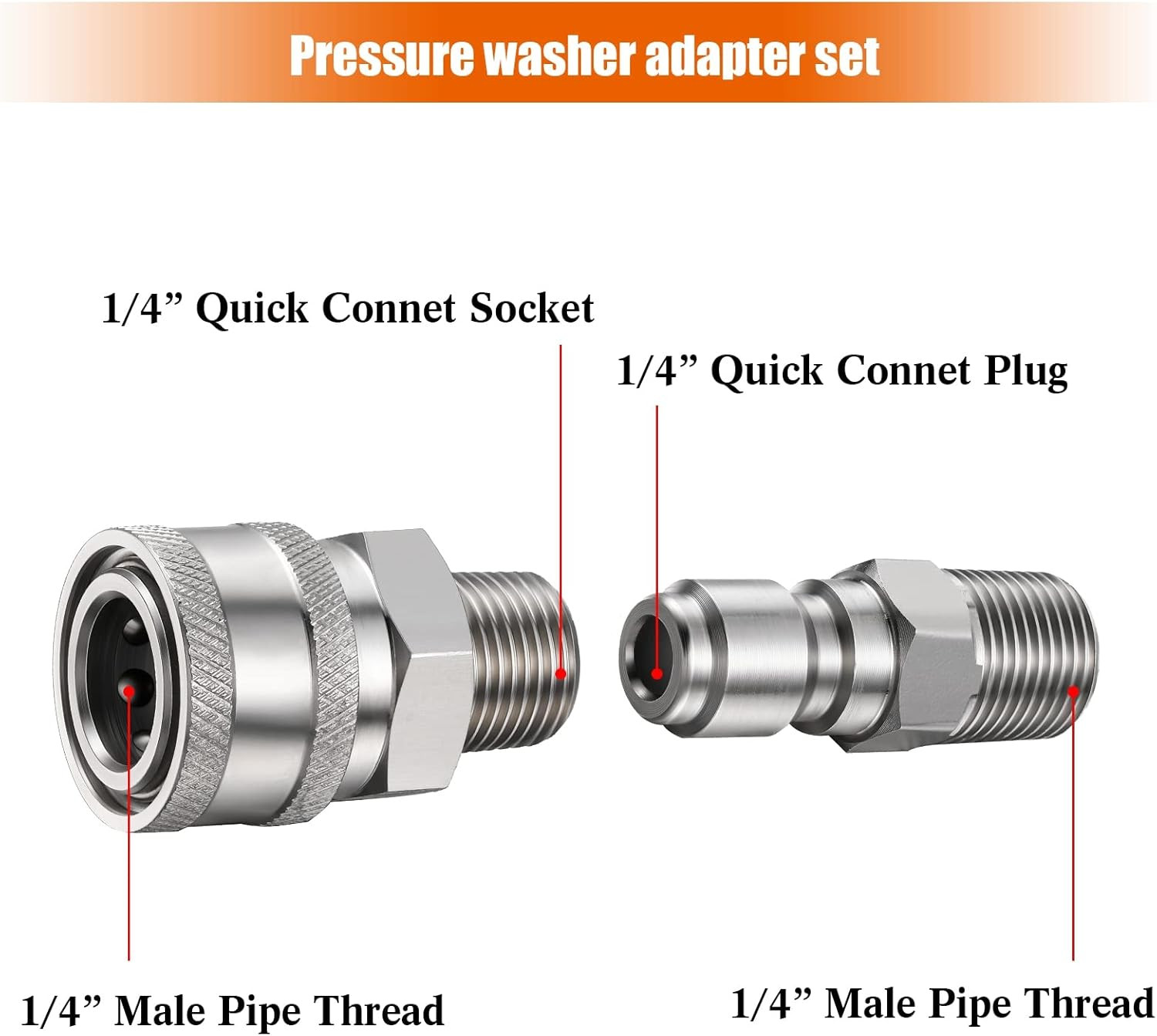 Shimeyao 4 Sets NPT 1/4 Inch Pressure Washer Coupler Quick Connect Plug Male Fem