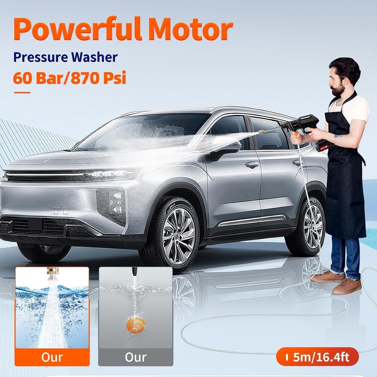 Cordless Pressure Washer 21V, 870PSI Portable Battery Pressure Power Washer