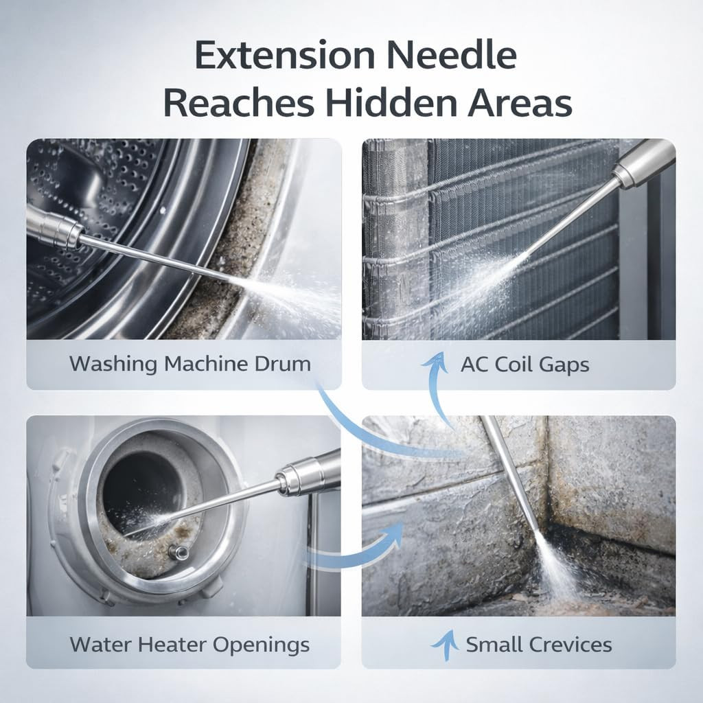 High Pressure Washer Nozzle Kit for Washing,Stainless Steel Flush Wand Extension
