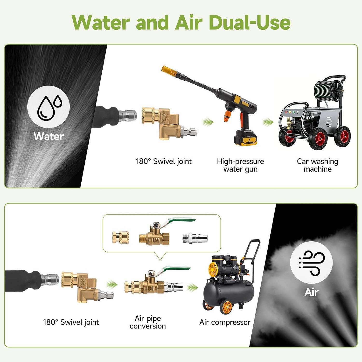 47″ &24″ Radiator Cleaning Wand Set, 97.5 Inch Pressure Washer Extension Wand wi
