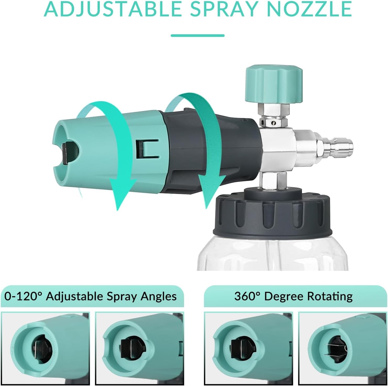 Pressure Washer Gun with Foam Cannon, 1/4 Inch Quick Connector, 5 Nozzle Tips