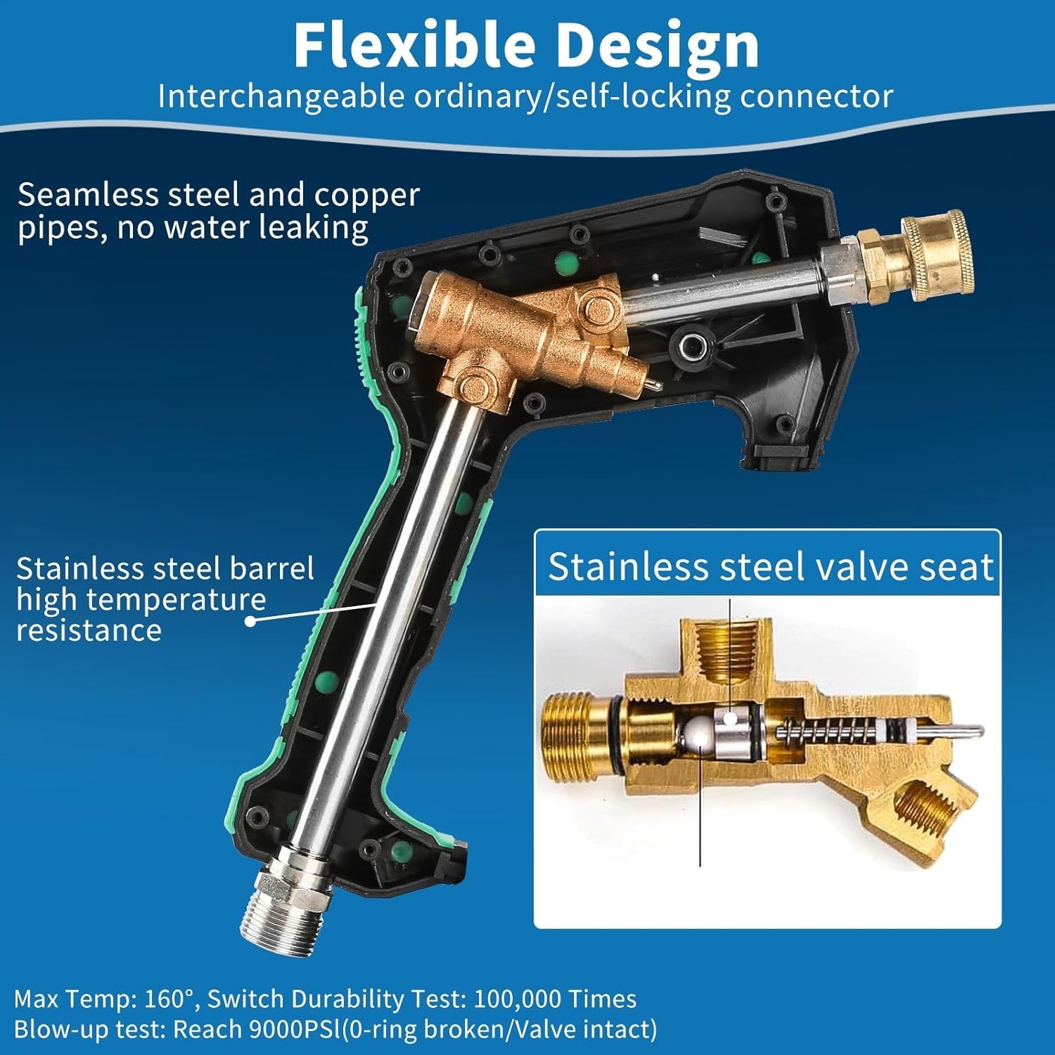 Pressure Washer Gun with 360 Swivel, Max 5000 PSI Power Washer Short Gun with…