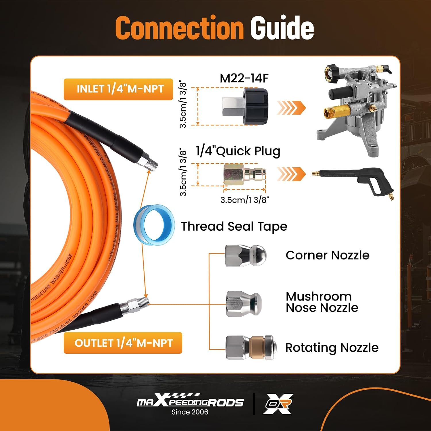 Sewer Jetter Kit for Pressure Washer 50FT, 5800PSI Drain Cleaner Hose 1/4 Inch N