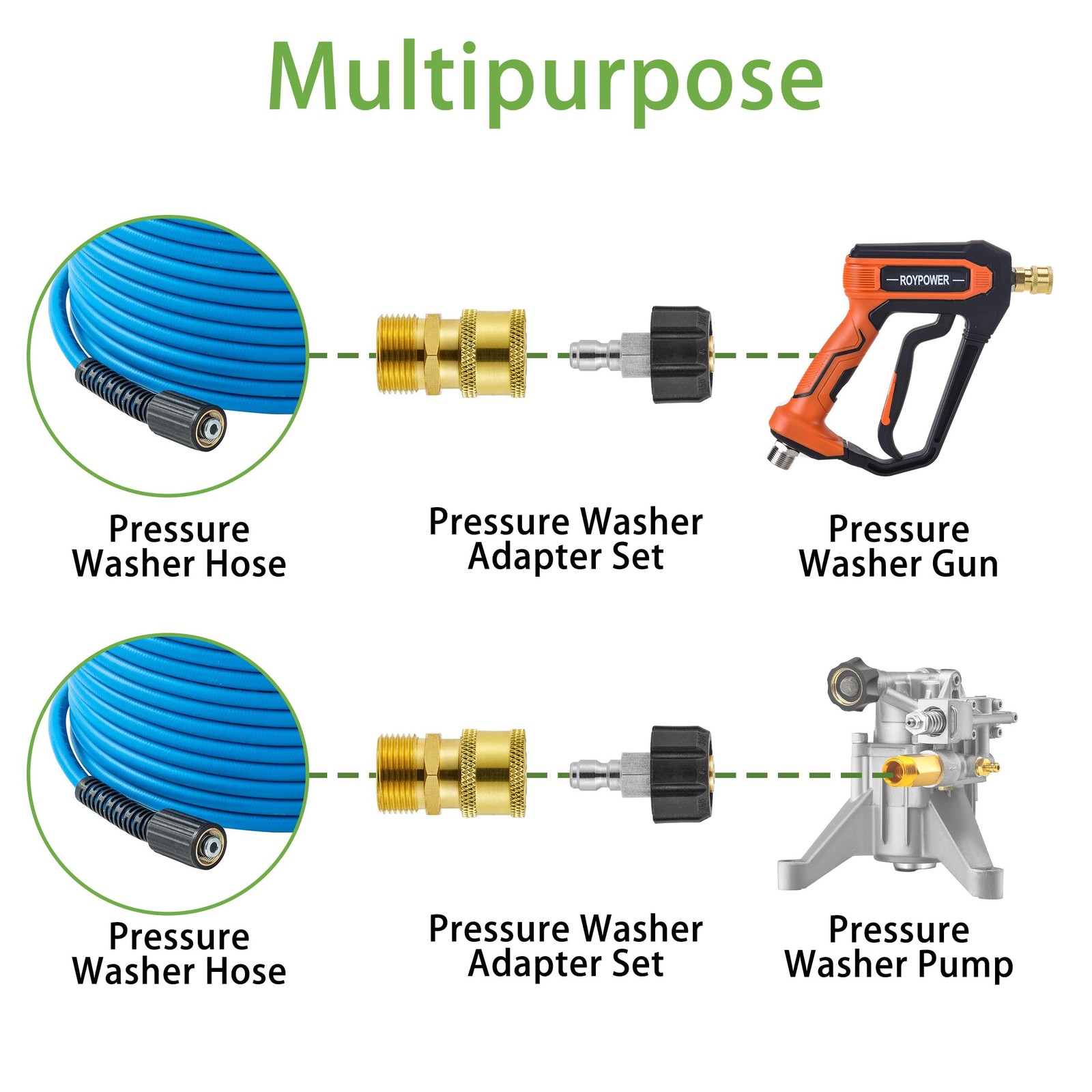 Pressure Washer Adapter Sets M22 14mm To 1/4” Quick Connect Fittings Kits Quick