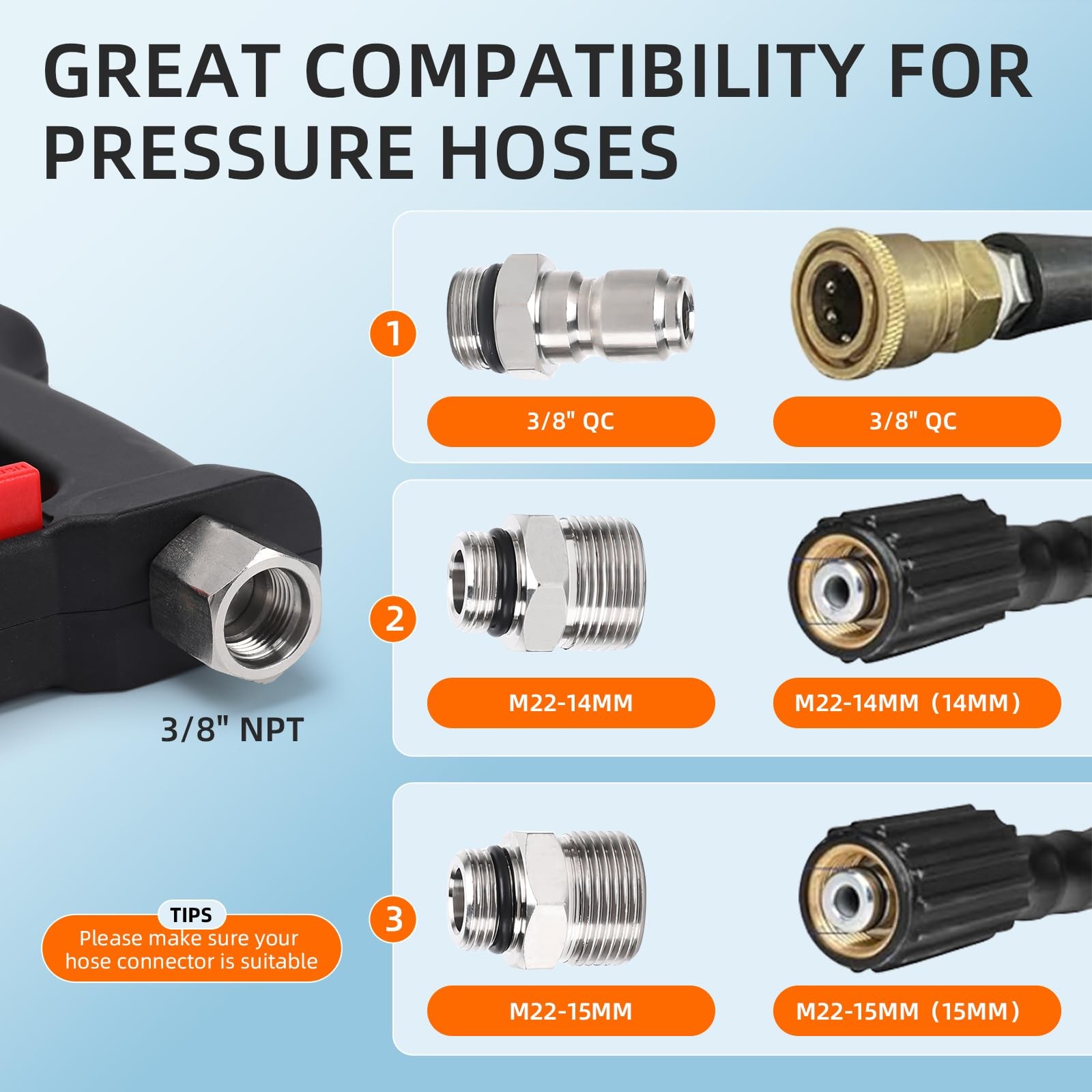 Pressure Washer Short with Swivel, 5000 PSI/10.5 GPM High Power Washer with 5…