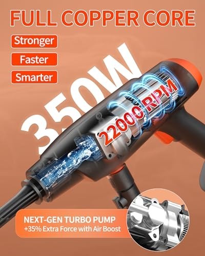 Cordless Portable Washer, 1100 PSI Battery Operated Washer with All-Copper Motor