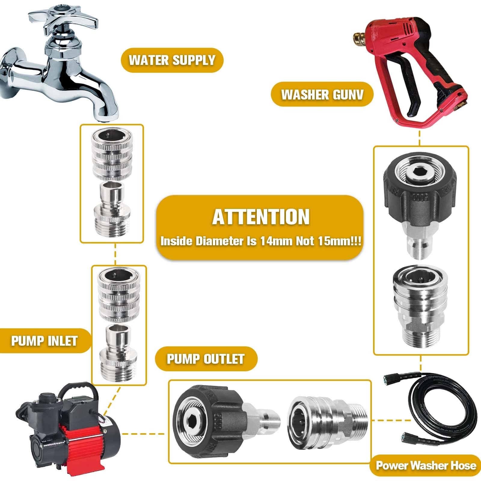 8 PCS Pressure Washer Adapter Set Stainless Steel M22 14mm Swivel To 3/8