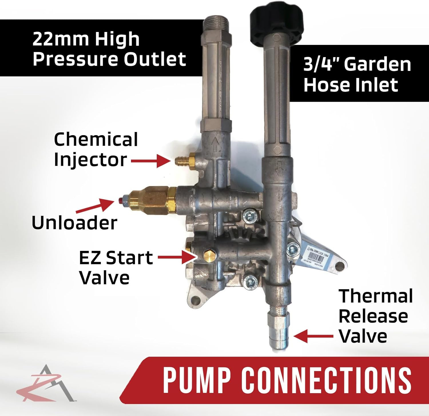2600 PSI 2.2 GPM AR Annovi Reverberi SRMW22G26-EZ Pressure Washer Pump