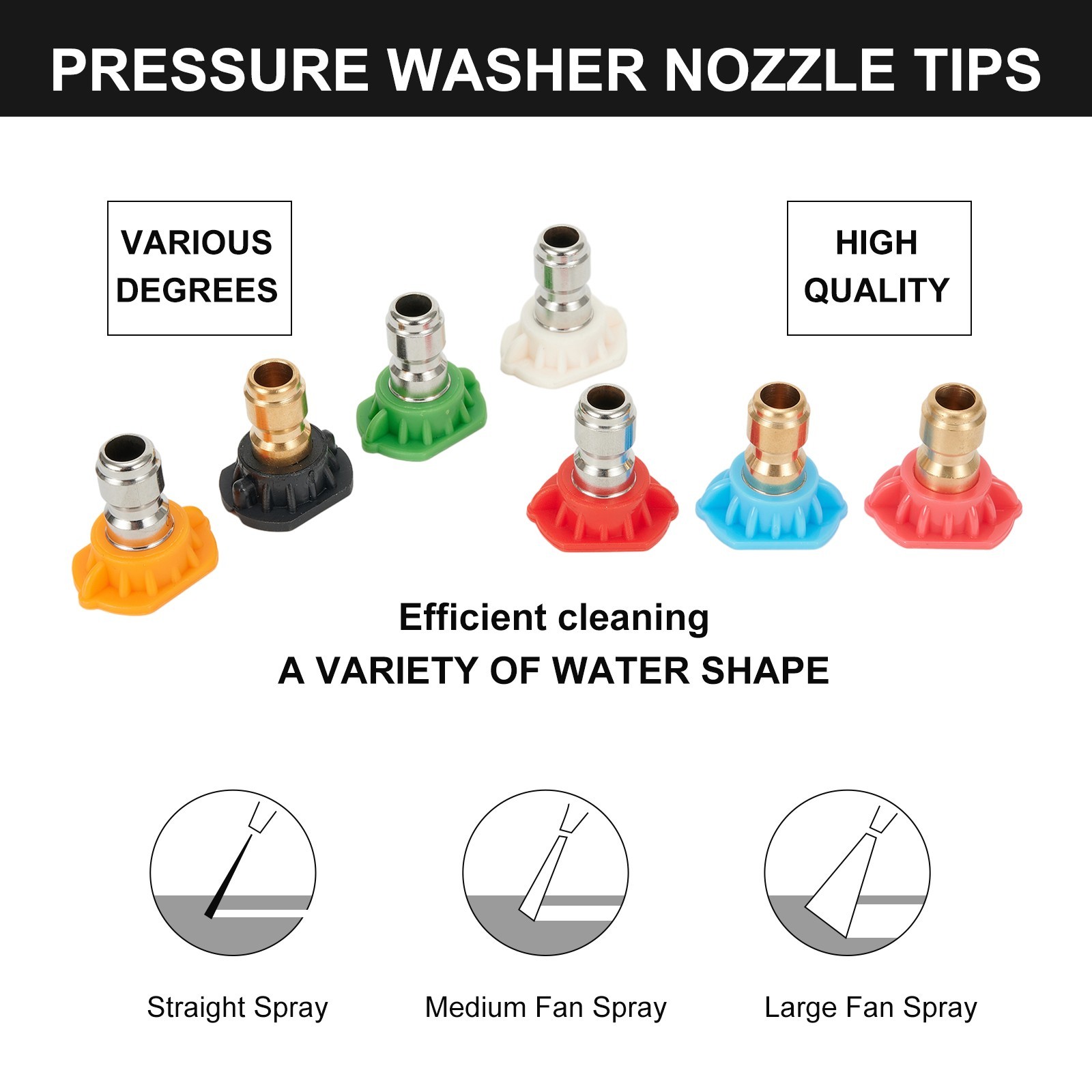 7PCS 1/4inch Pressure Washer Spray Tips Nozzles High Power Kit Quick Connect Set