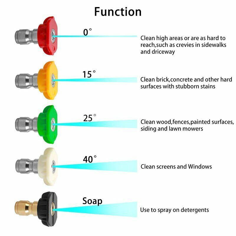 Snow Foam Lance Cannon Connector Pressure Washer Gun Adapter 5Colorful Nozzles