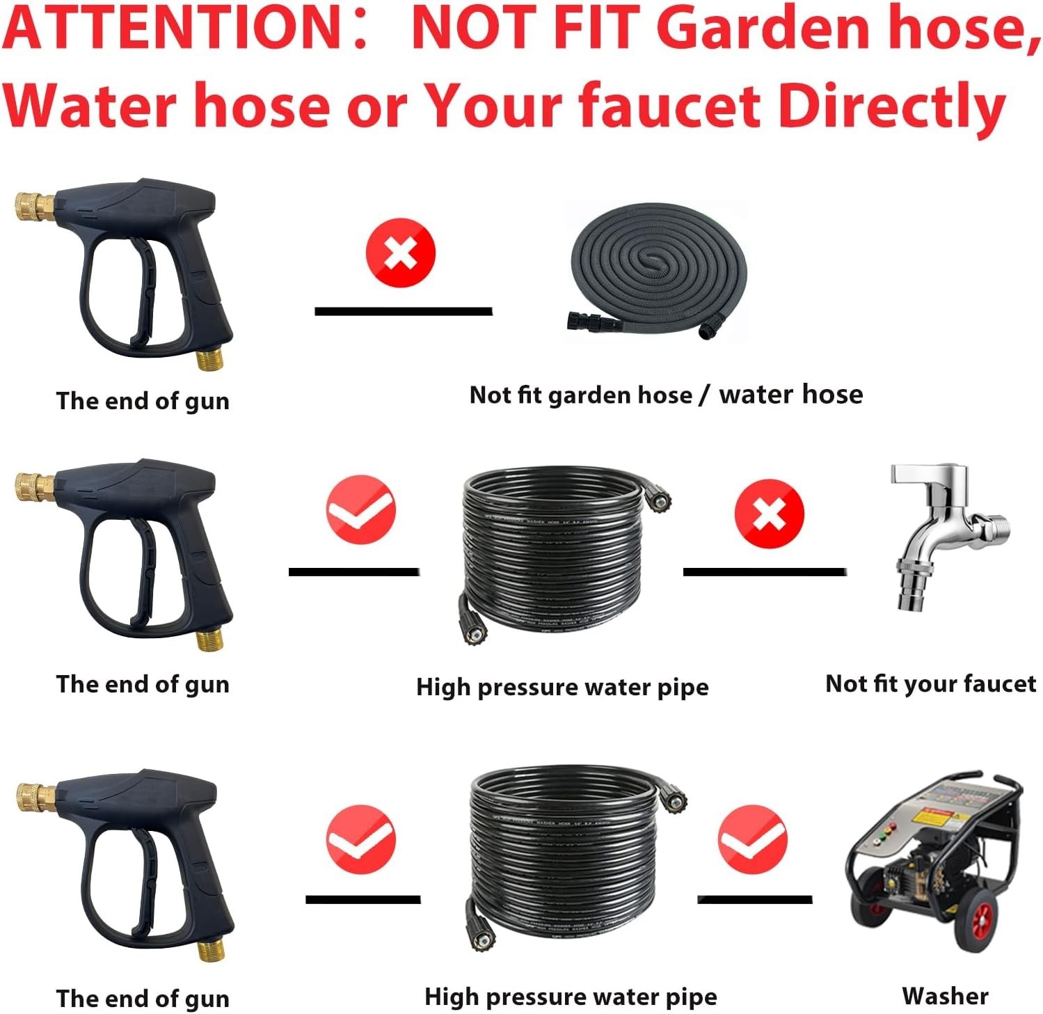 Compact High-Pressure Washer Gun with Adjustable Foam Cannon & 0.98 lb Weight