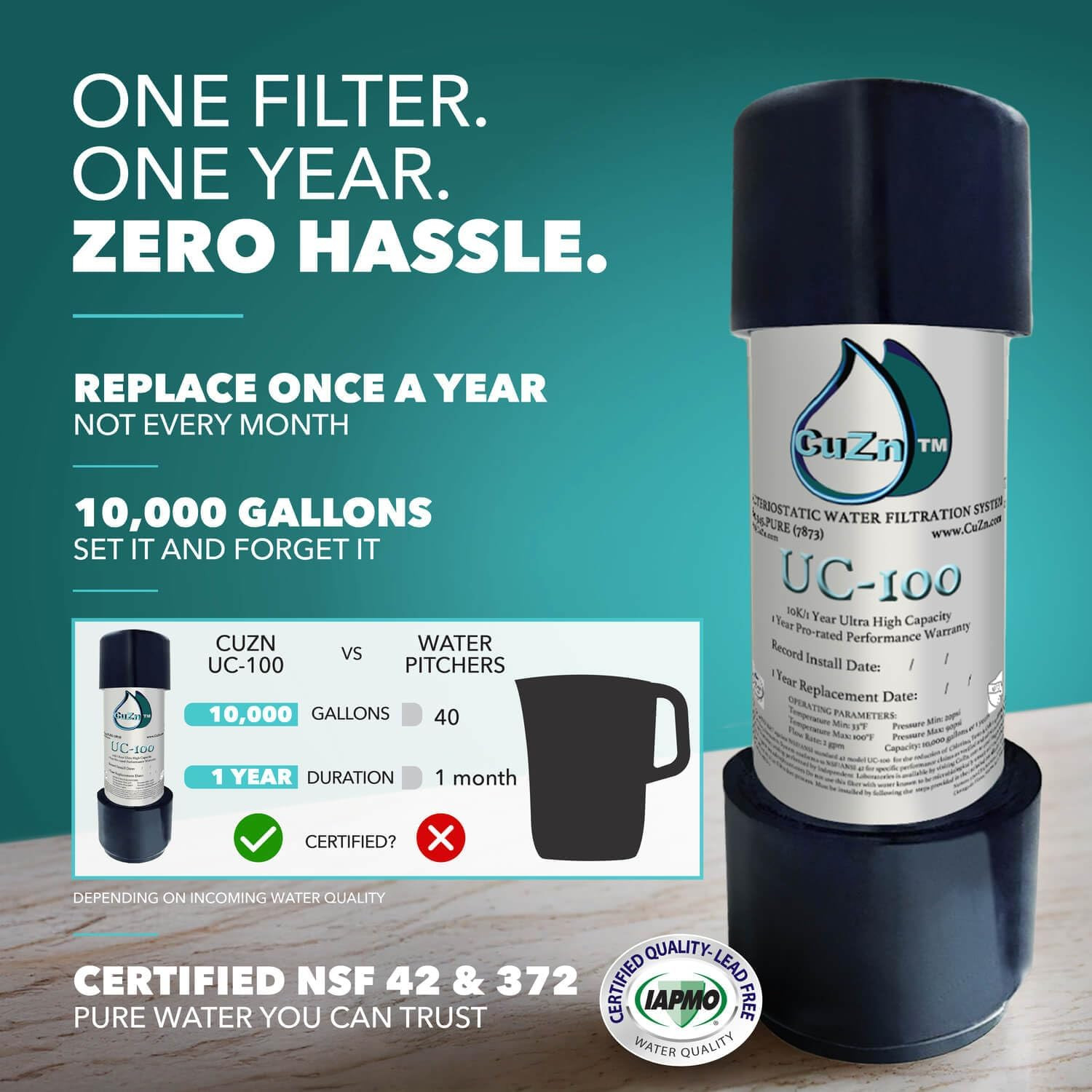under Sink Water Filter for Sink Faucet, 10K Gallons or 1 Year Filtration Life,