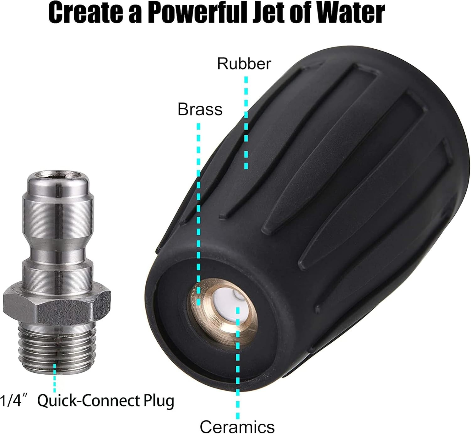 Powerful Pressure Washer Nozzle with Rotating Action and Quick Connect Fitting
