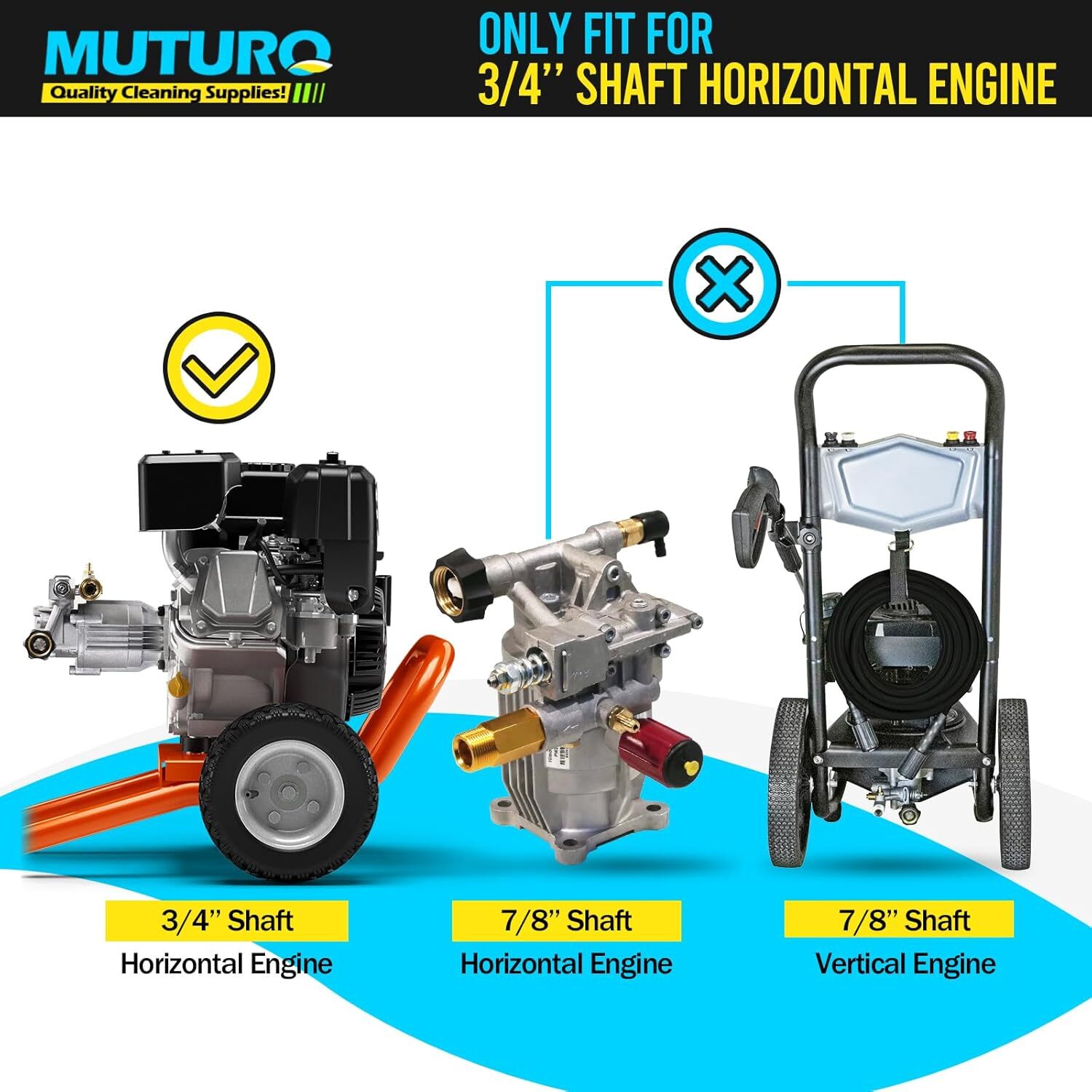 2900-3200 Psi Pressure Washer Pump For Craftsman Subaru 190 Kohler Honda GCV