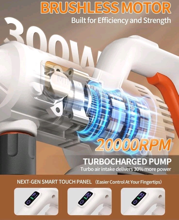 Cordless Pressure Washer Battery Powered; 1200PSI Brushless Motor 6-in-1 Nozzle