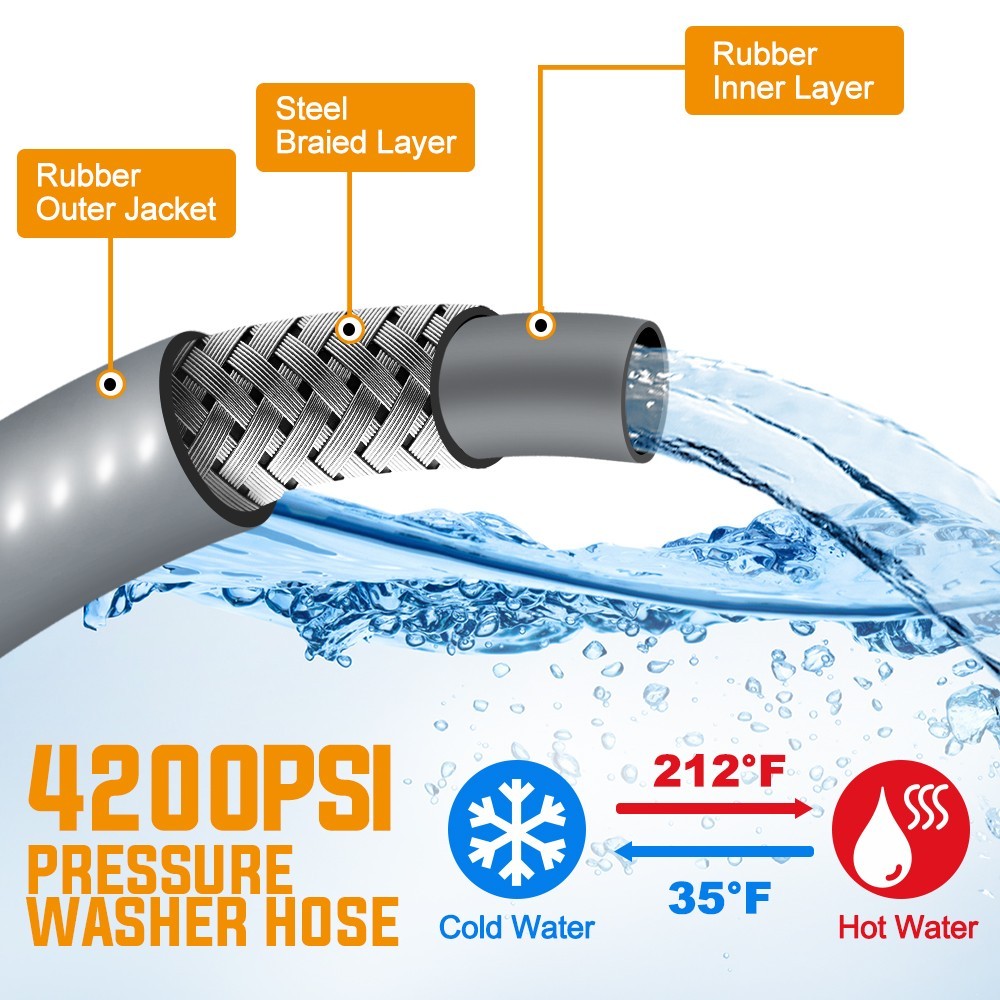 YAMATIC 4200 PSI Pressure Washer Hose for Hot Water, 3/8″ Swivel Quick Connector