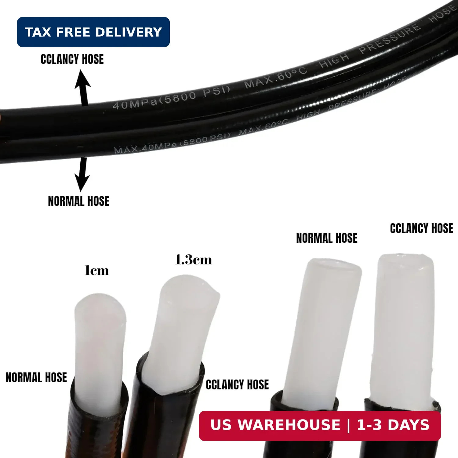 Sewer Jetter Kit for Pressure Washer 5800 PSI Drain Cleaner Hose 1/4 Female NPT,