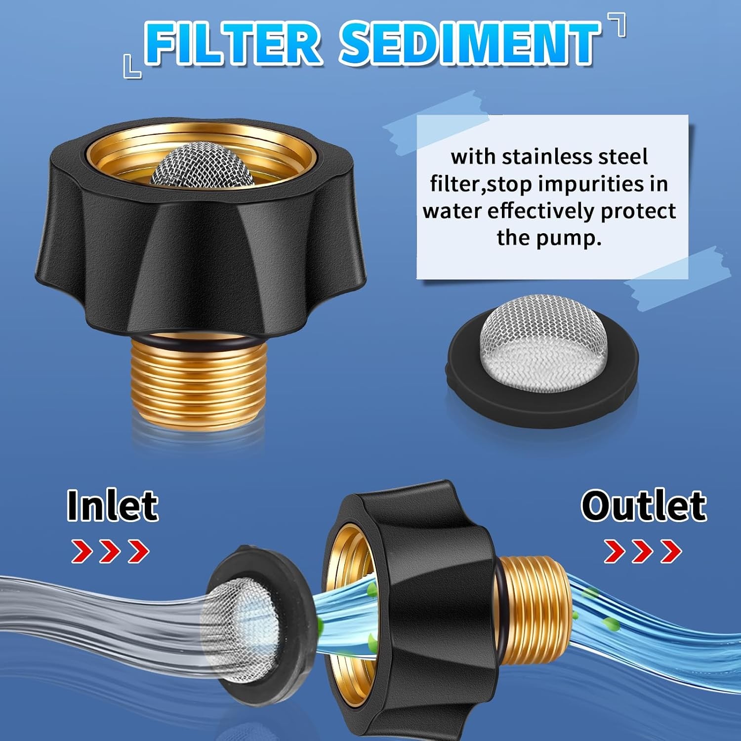 Brass Water Inlet Fitting for Simpson Pressure Washer Pump Replacement