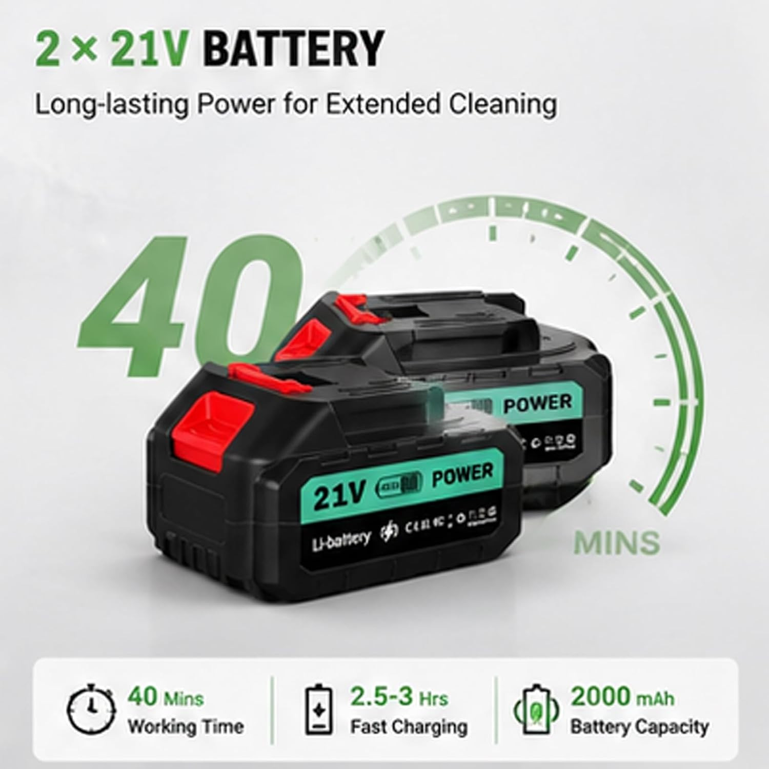 Cordless Portable Washer, Handheld Washer, Battery Operated Washer for Car Home